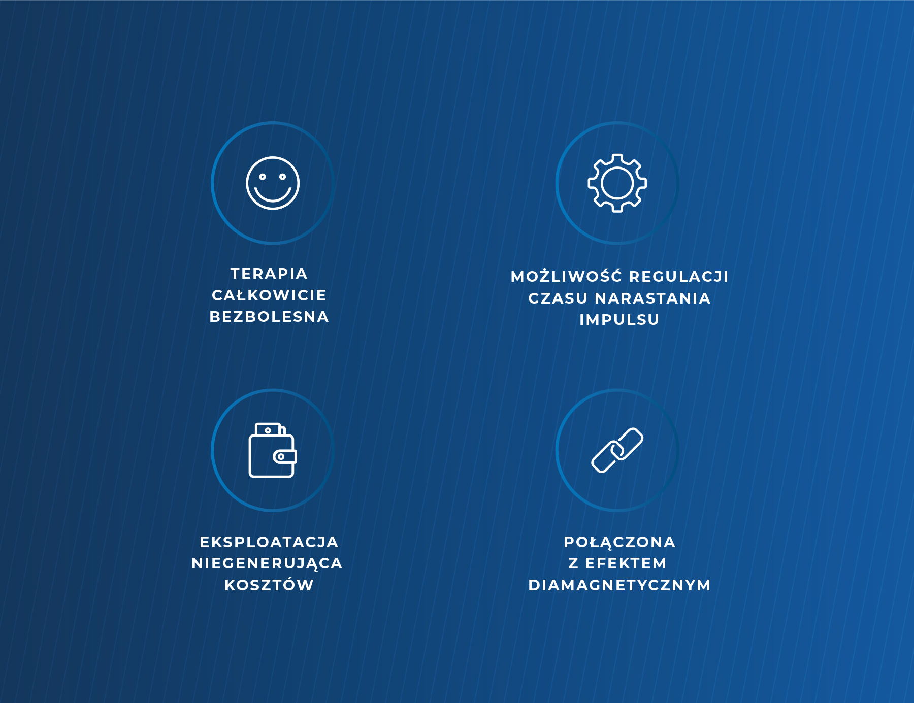 terapia falą uderzeniową
